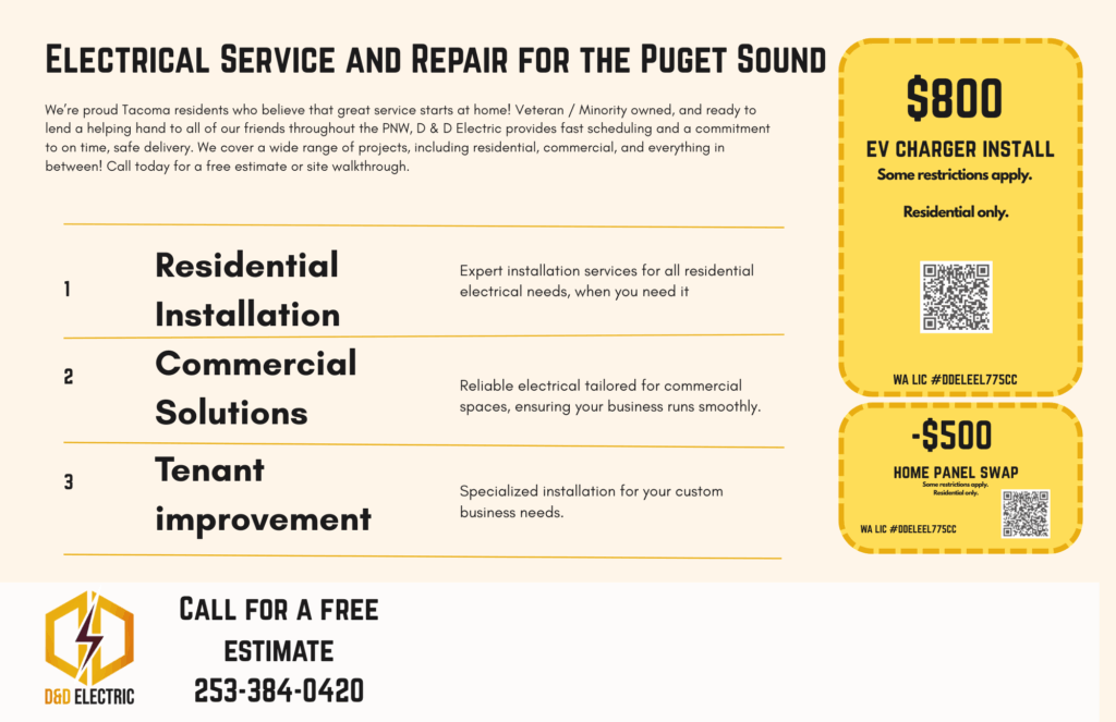 Storm Damage, Power Outages & Generators: Be Prepared with Tacoma’s Most Reliable Electrician 2